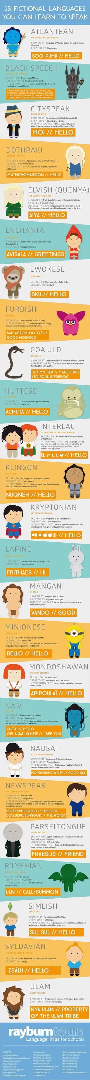 Educational infographic : How to say Hello in 25 Fictional Languages ...