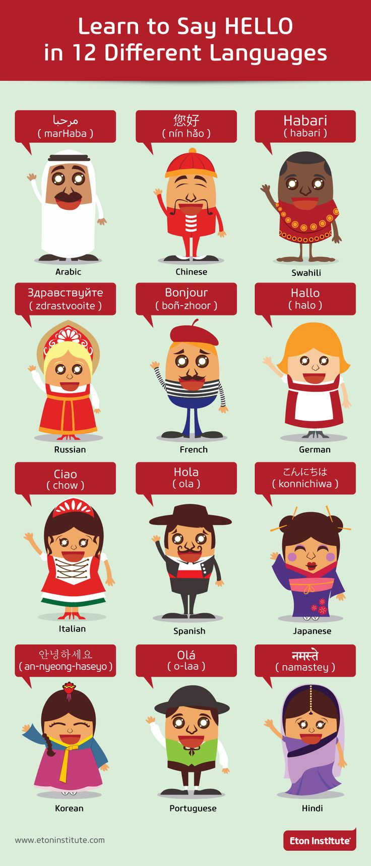 Educational Infographic Learn How To Say Hello In Different Languages Learning A New Language Can Be A 