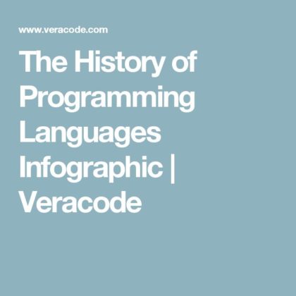 Educational Infographic : The History Of Programming Languages ...