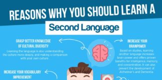 Educational infographic : Why You Should Learn a Second Language Infographic