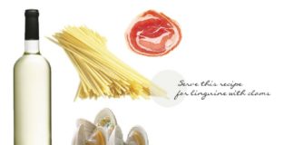 Food infographic – Food + Graphic Design = This great blog!