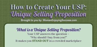 Digital Marketing : Unique Selling Point (U.S.P)- is what makes a brand special, what makes a brand …