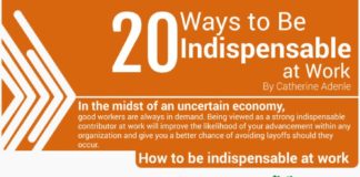 Business infographic : 20 Ways to Be Indispensable at Work (Infographic)