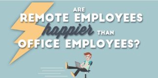Management : Are Remote Workers Happier Than Office Employees? | Lets face it. Remote work i…