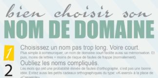 Digital Marketing : 7 astuces pour bien choisir son nom de domaine