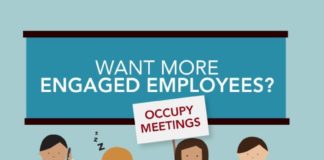 Management : Employee engagement – It matters