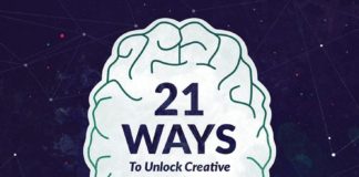 Business infographic : 21 façons de libérer votre génie créatif ! (Infographie)