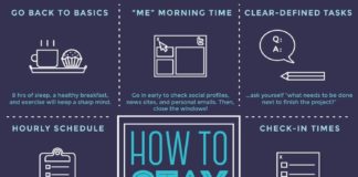 Management : How To Stay Productive All Day
