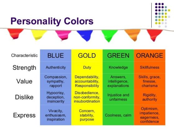 true colors personality