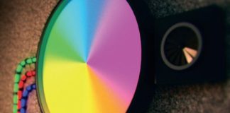 Psychology : 5 tips for understanding colour theory