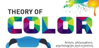 Psychology : How To Win At Color Theory: Infographic