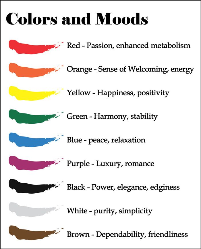 led colors for different moods