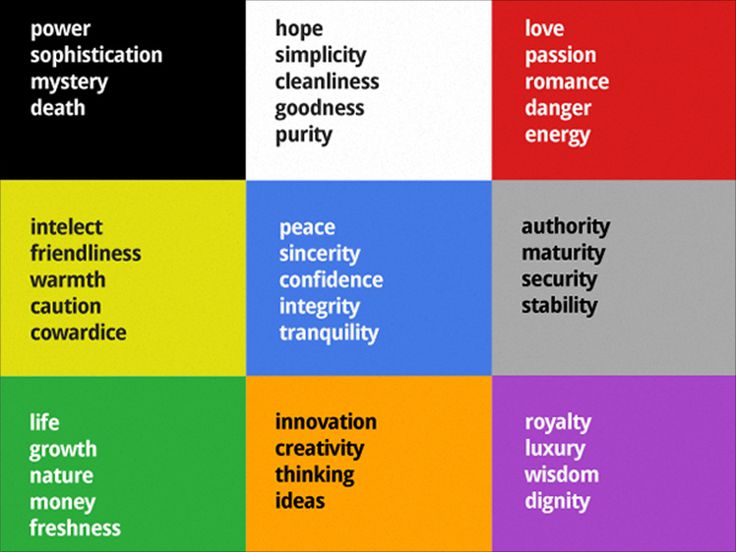 Color Psychology Coloring