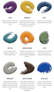 Psychology : EMOTIONS IN COLOR THEORY... - InfographicNow.com | Your ...