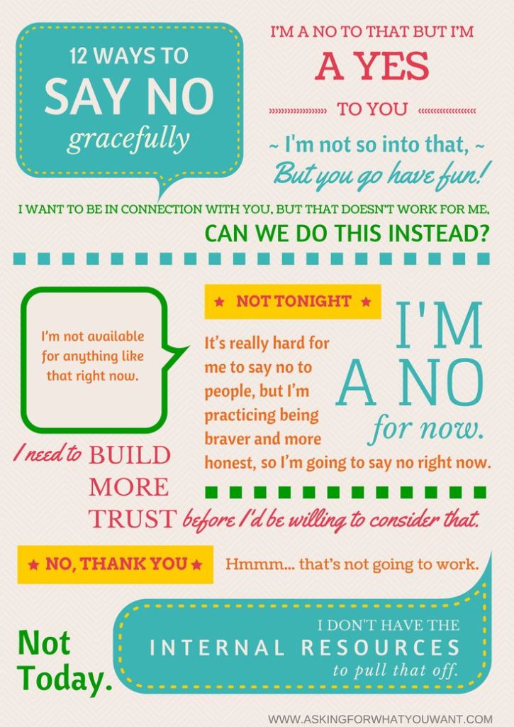 Psychology : 12 Ways to Say No Gracefully (Without Saying 