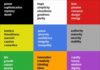 Psychology : Psychology : Color Theory for Presentations: How to Choose the Perfect Colors for Your Designs