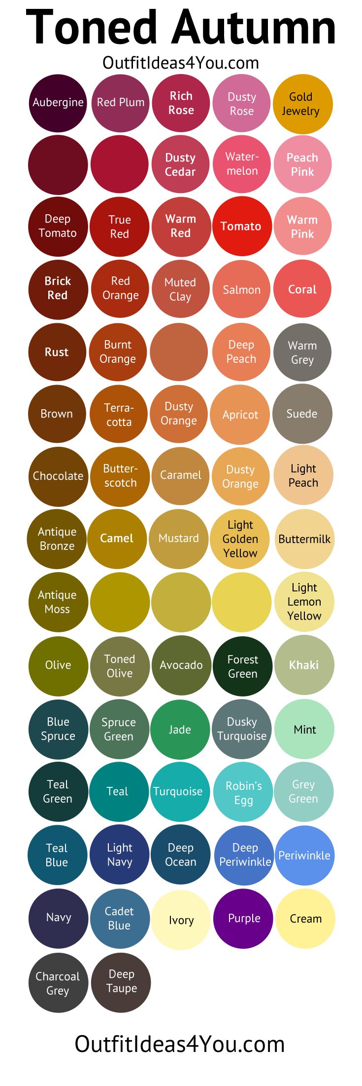 Psychology : Toned Autumn Color Palette (Soft Autumn Deep