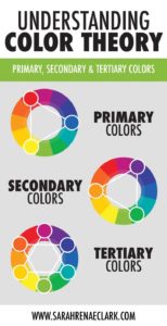 Psychology : Learn about the color wheel, primary colors, secondary ...