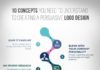 Business infographic : 10 Concepts You Need to Understand to Creating a Persuasive Logo Design #Infographic