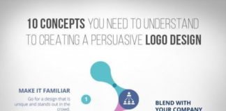 Business infographic : 10 Concepts You Need to Understand to Creating a Persuasive Logo Design #Infographic