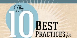 Business infographic : Business infographic : 10 Best Practices for Enterprise Innovation #albertobokos