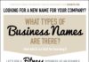 Business infographic : Coming up with a good business name is easier said than done.Here’s how to do it…