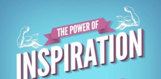 Business infographic : Business infographic : The Power of Inspiration Infographic…