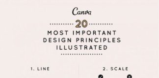 Business infographic : Business infographic : Graphic Designers: Cheat Sheets That Simplify Design Elements, Print Terms, More…