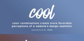 Business infographic : We collected evidence-based insights about color meanings that can help us all m…