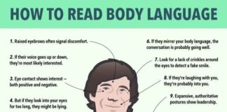 Educational infographic : Educational infographic : 10 proven tactics for reading people’s body language