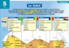 Science infographic – Le Sahel