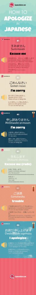 educational-infographic-jlpt-practice-test-online-how-to-apologise