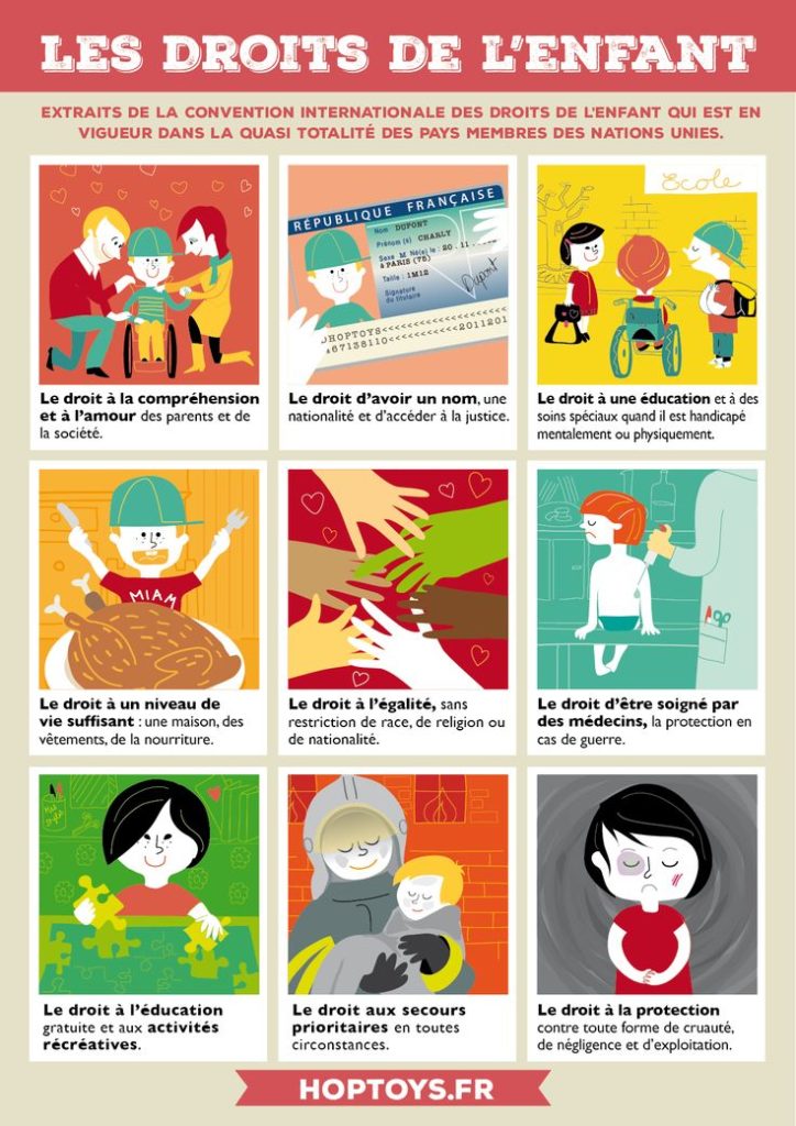 Educational Infographic : #JournéeInternationale Des #droits De L ...