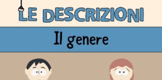 Educational infographic : Blog