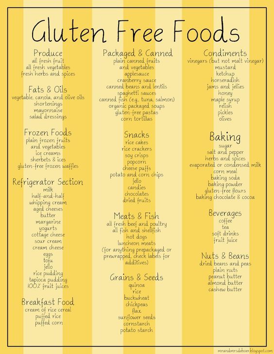 Food Infographic Gluten Free Foods A Helpful Guide Especially If You 