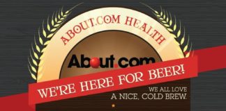 Food infographic – Infographics – Beer Infographic Proves America Loves To Drink