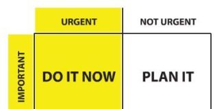 Management : 13 Habits of Successful People That You Should Adopt – Page 4 of 5