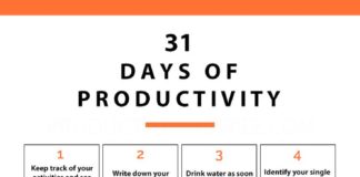 Management : 31 Days of Productivity Tips + Free Checklist