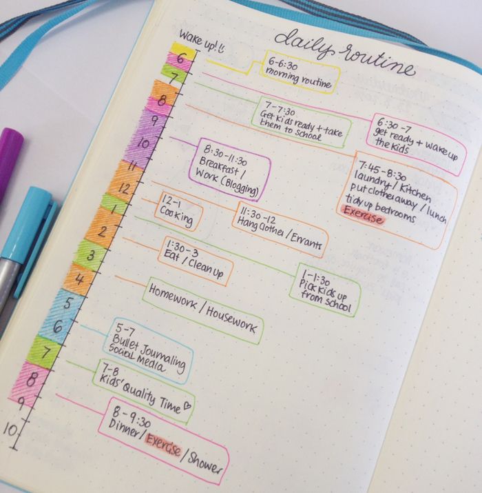 Management : Daily Morning Routine Schedule for Bullet Journal - Focus ...