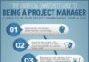 Management : Management : The Unofficial Smartsheet Guide to Being a Project Manager #infographics