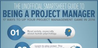 Management : Management : The Unofficial Smartsheet Guide to Being a Project Manager #infographics