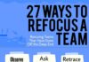 Management : 27 Ways to Refocus a Team