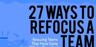 Management : 27 Ways to Refocus a Team