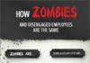 Management : Infographic: How zombies and disengaged employees are the same – 2012 Halloween …