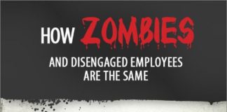 Management : Infographic: How zombies and disengaged employees are the same – 2012 Halloween …