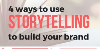 Business infographic : Creating a Corporate Image