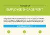Food infographic – Talent Management | Scoop.it