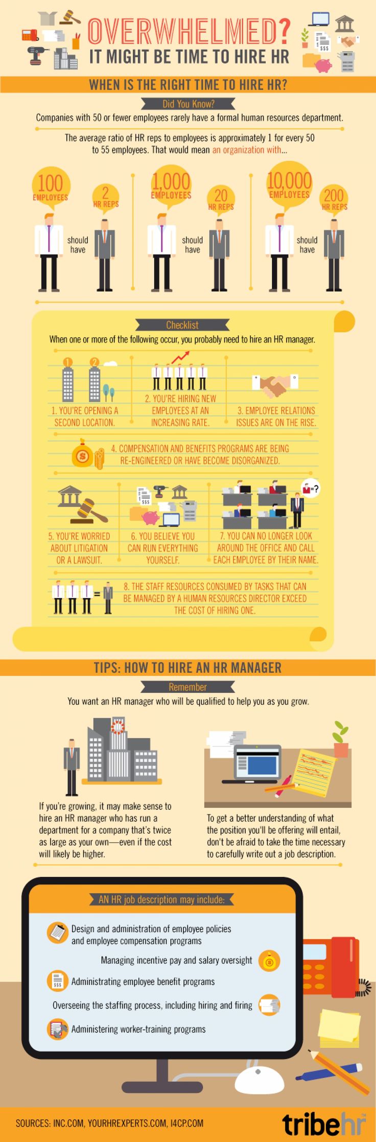 management-when-to-hire-an-hr-manager-infographic-infographicnow-your-number-one
