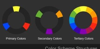 Psychology : Recalling Color Theory Keywords: a way to refresh your memories!