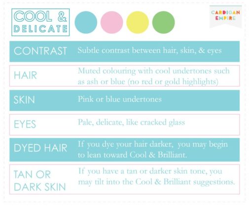 Psychology : color-seasons-cool-delicate-summer.png (800×666 ...